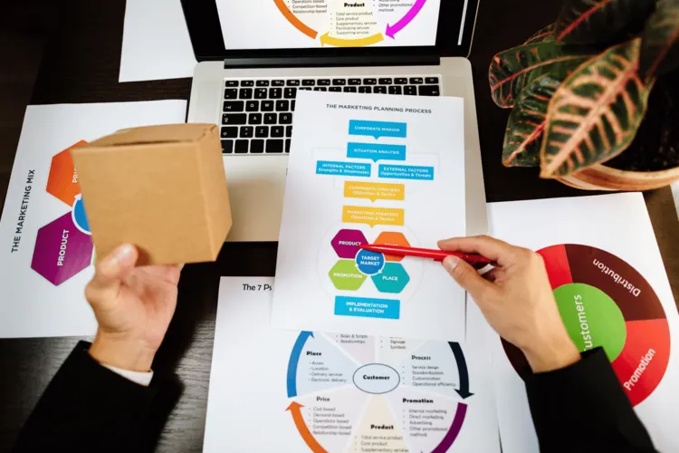 Value Chain Analysis